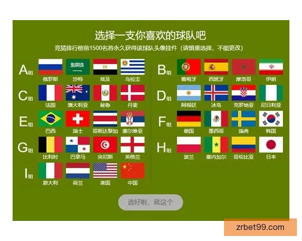 世界杯竞猜必胜技巧揭秘 提升预测准确率的实用策略和心得