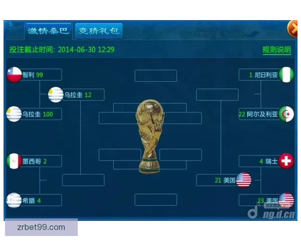 世界杯胜负竞猜全解析策略技巧助你精准锁定赛果方案