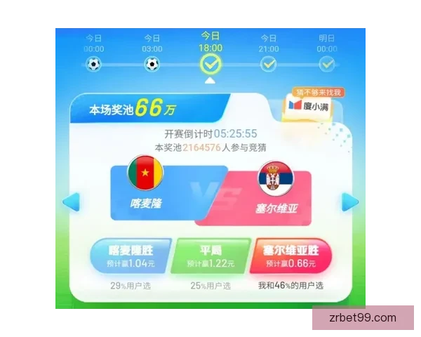 世界杯竞猜胜负趋势深度解析与热门对阵精准预测实战策略指南 世界杯竞猜胜负趋势深度解析与热门对阵精准预测实战策略指南