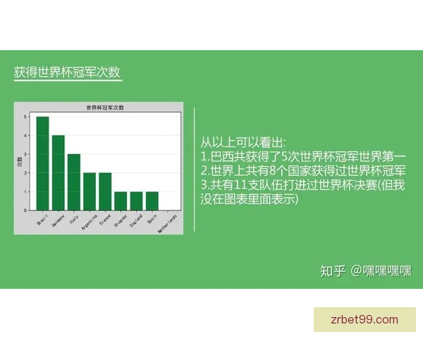 世界杯竞猜胜负预测策略数据分析与球队状态深度解读指南实战技巧