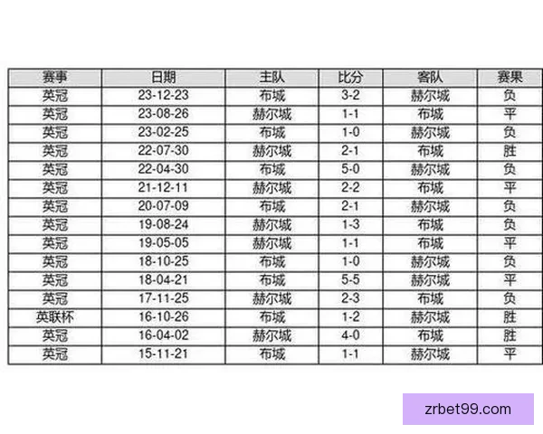 体育竞猜投注新玩法解析与风险控制技巧探讨