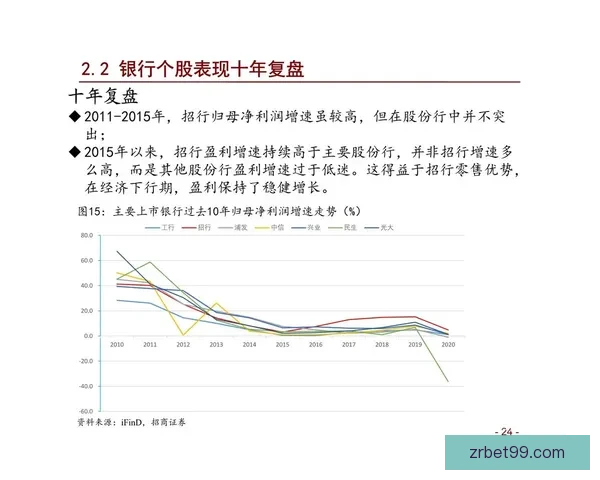 体育竞猜投注全攻略从入门技巧到稳健策略全面提升盈利机会
