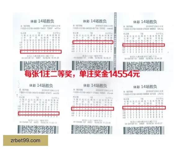世界杯竞猜赔率深度解析与投注策略全方位指南
