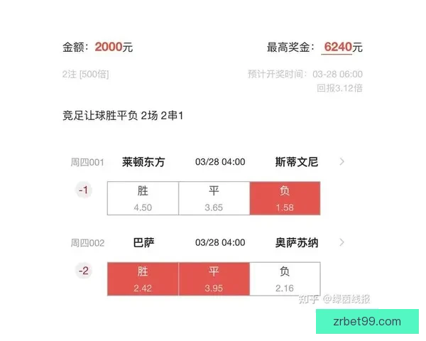 世界杯竞猜赔率对比分析与投注策略详解助您精准预测赛事结果 世界杯竞猜赔率对比分析与投注策略详解助您精准预测赛事结果